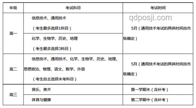 直击2025全国高考首日：教育公平与应急响应机制考验
